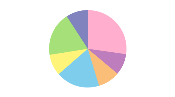 graph1